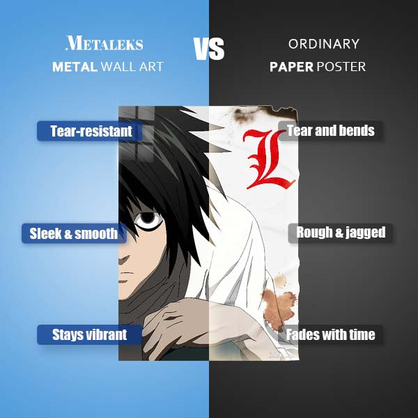 Lawliet Death Note