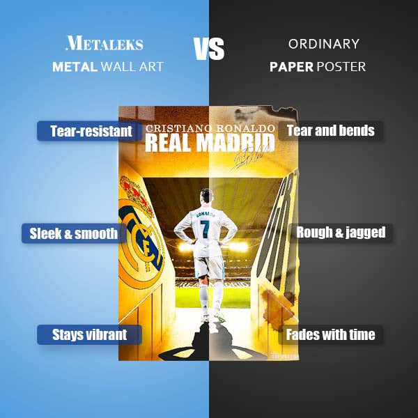 Ronaldo Poster 1